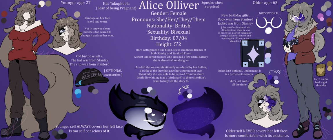 So many little extras can add up the price too